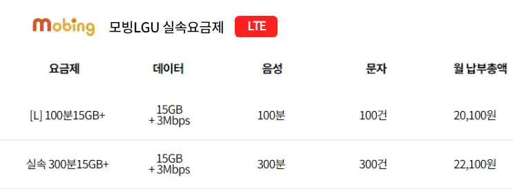 모빙-알뜰폰-데이터-무제한-요금제-비교및추천