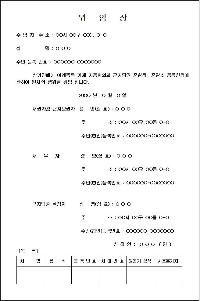 자동차 근저당 설정 및 말소 위임장