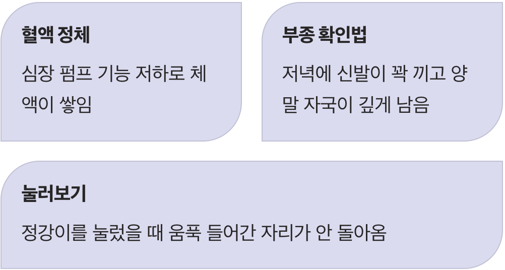 눈에 보이는 변화, 다리와 발목의 부종