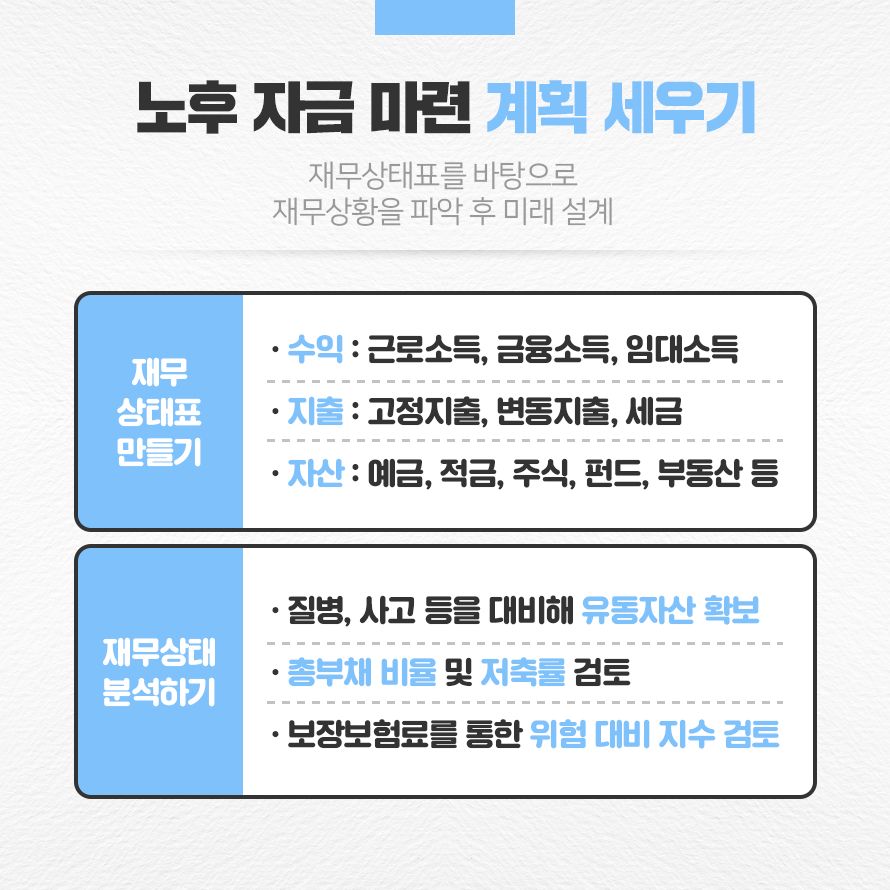 노후 자금 마련 계획 세우기
