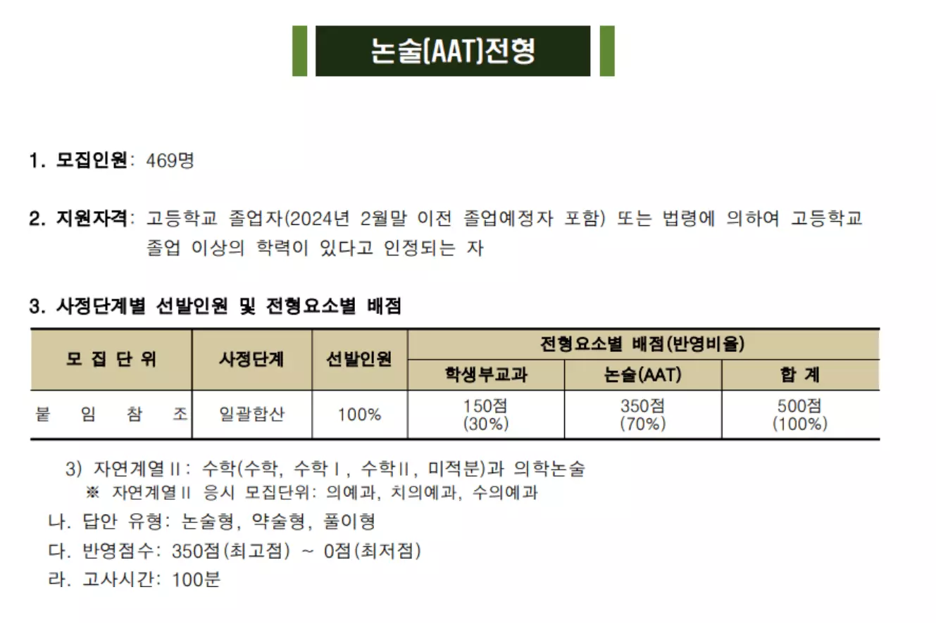 경북대-의대-논술