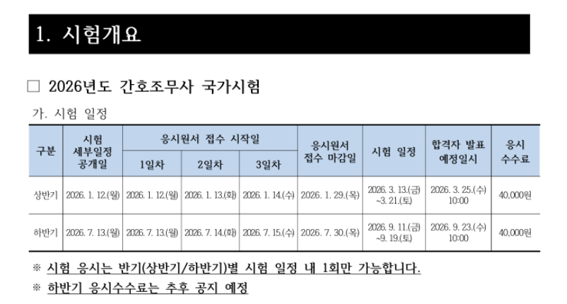 #간호조무사 #간호조무사국가시험 #2026년국가시험일정