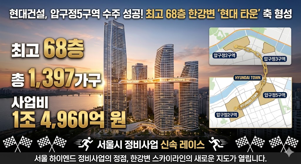 압구정5구역 현대건설