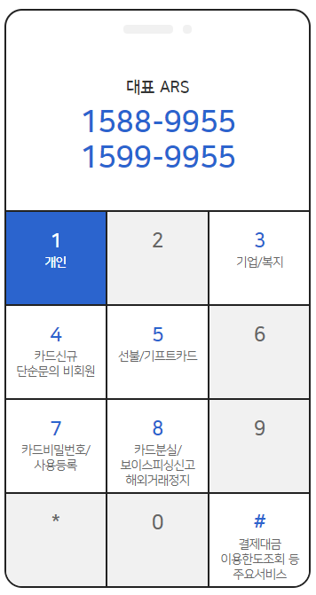 우리카드 고객센터 전화번호 상담원 연결