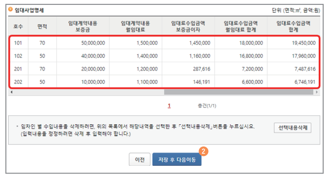 간이과세자 부가가치세 신고방법
