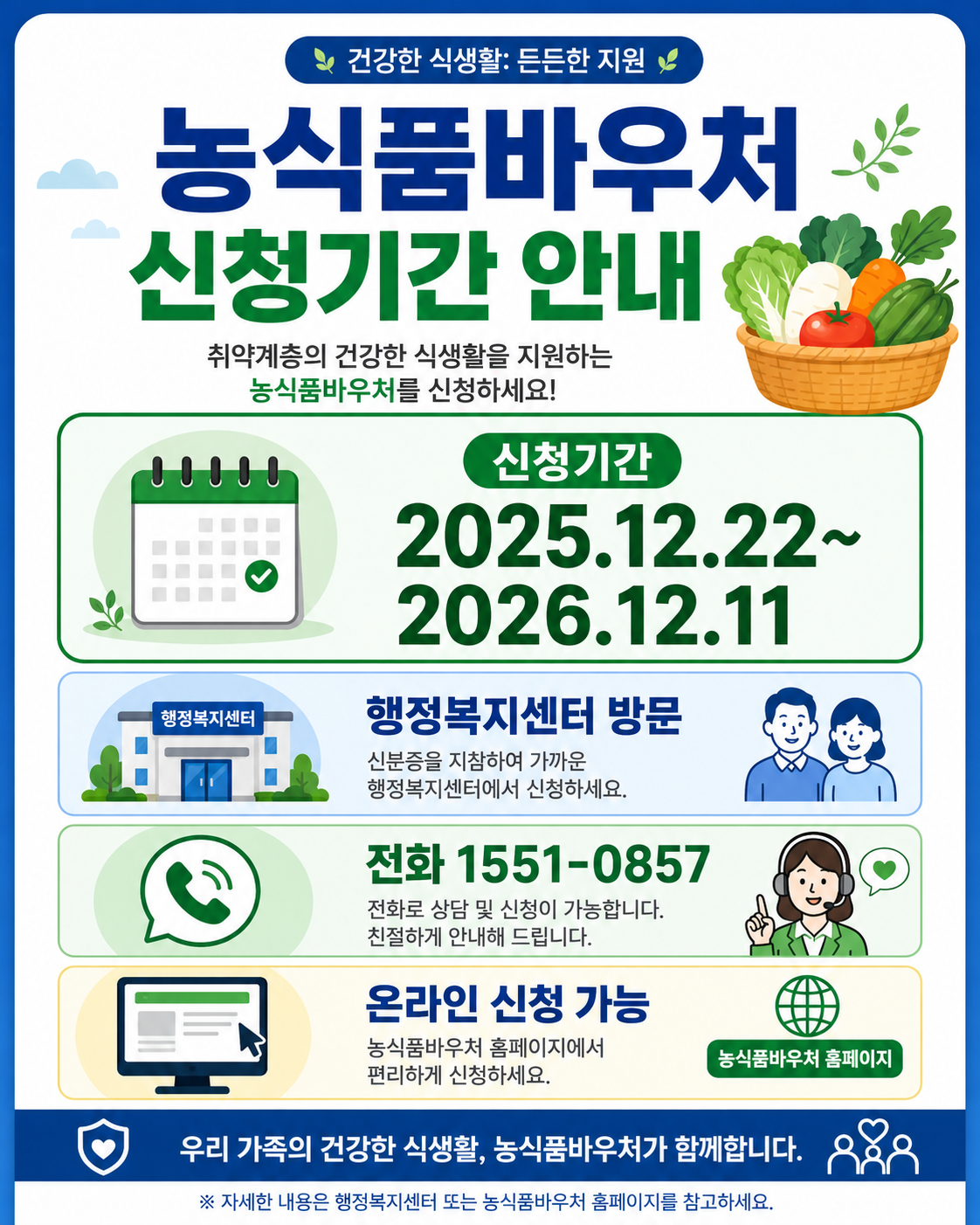농식품바우처 신청기간 안내 이미지로 신청기간 2025년 12월 22일부터 2026년 12월 11일까지, 행정복지센터 방문 신청, 전화 1551-0857 신청, 온라인 신청 가능 정보를 정리한 인포그래픽