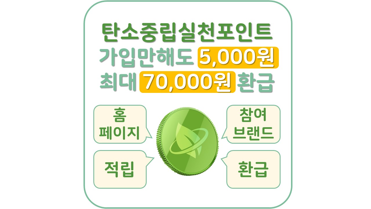 탄소중립실천포인트 가입만해도 5&#44;000원&#44; 최대 70&#44;000원 환급 이라고 쓰인 포스팅의 썸네일. 중앙에 탄소중립 그린 마크가 있고 주변에 말 풍선으로 이 포스팅의 주요 목차가 언급된다. 목차: 홈페이지&#44; 적립&#44; 환급&#44; 참여 브랜드.