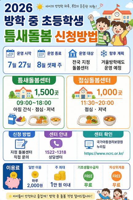 2026 방학 중 초등학생 틈새돌봄 신청방법 이용료·지정센터·2500곳 운영 총정리