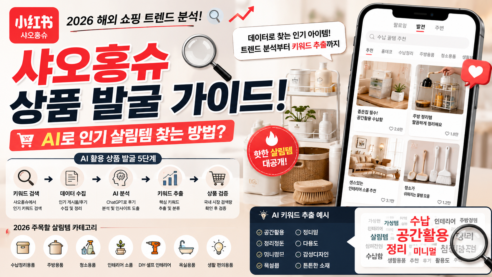 샤오홍슈 상품 발굴 가이드! AI로 인기 살림템 찾는 방법?