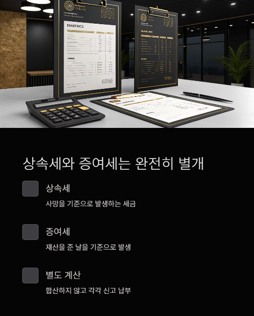 상속세와 증여세는 완전히 별개