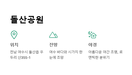 오동도 근처 관광지