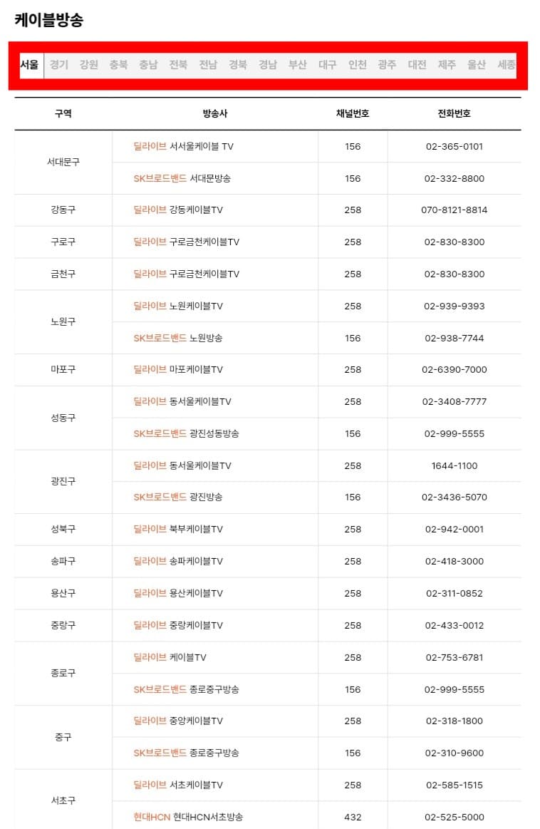 KFNTV(국방TV)-편성표-및-채널번호-확인-방법-안내-서울,-경기,-강원,-충북,-충남,-전북,-전남,-경북,-경남,-부산,-대구,-인천,-광주,-대전,-제주,-울산,-세종-중-본인의-거주-지역을-선택하면,-해당-지역의-방송사명,-채널번호,-고객센터-전화번호를-한눈에-확인할-수-있는데요.
