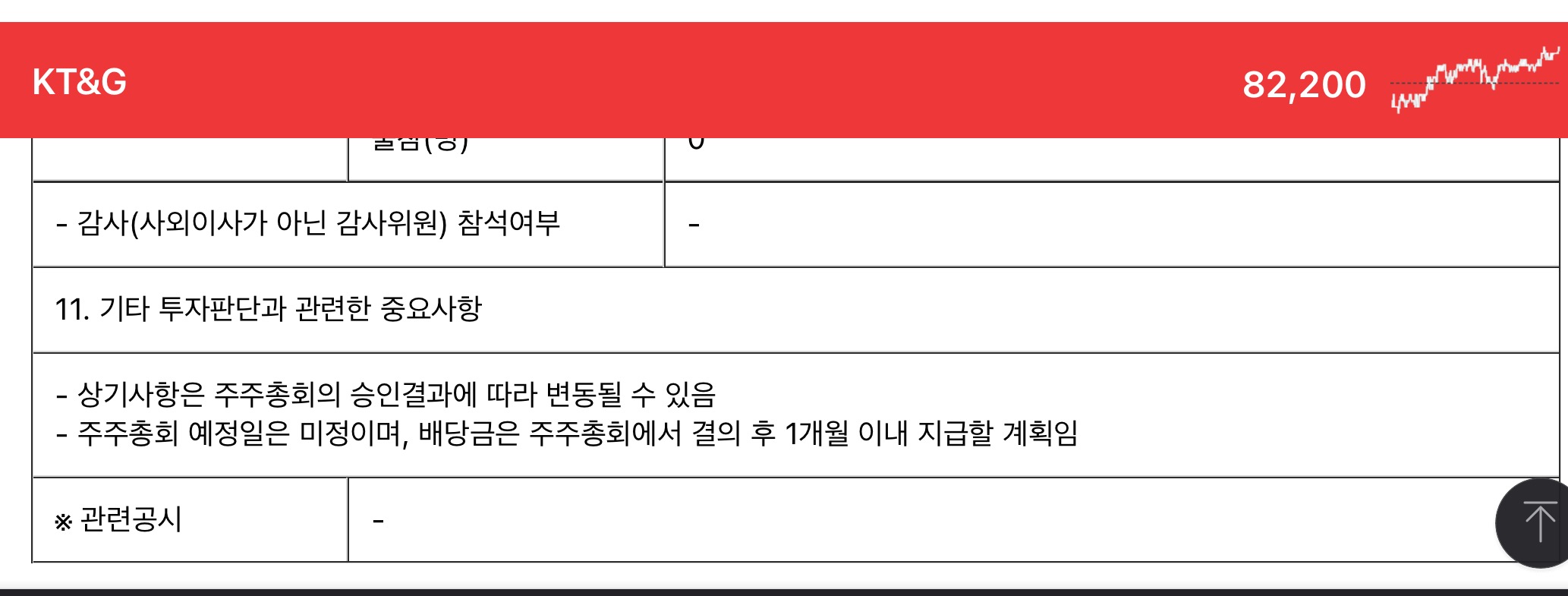 KT&G 배당 주주총회 결의 후 1개월 이내 지급
