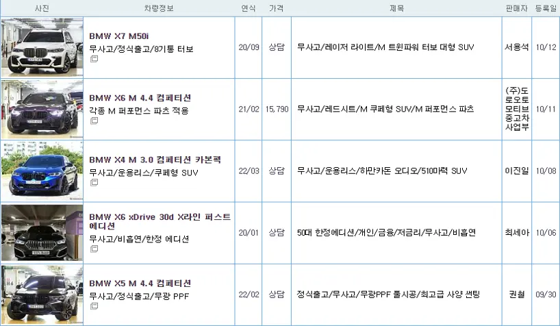 BMW X3 중고 가격