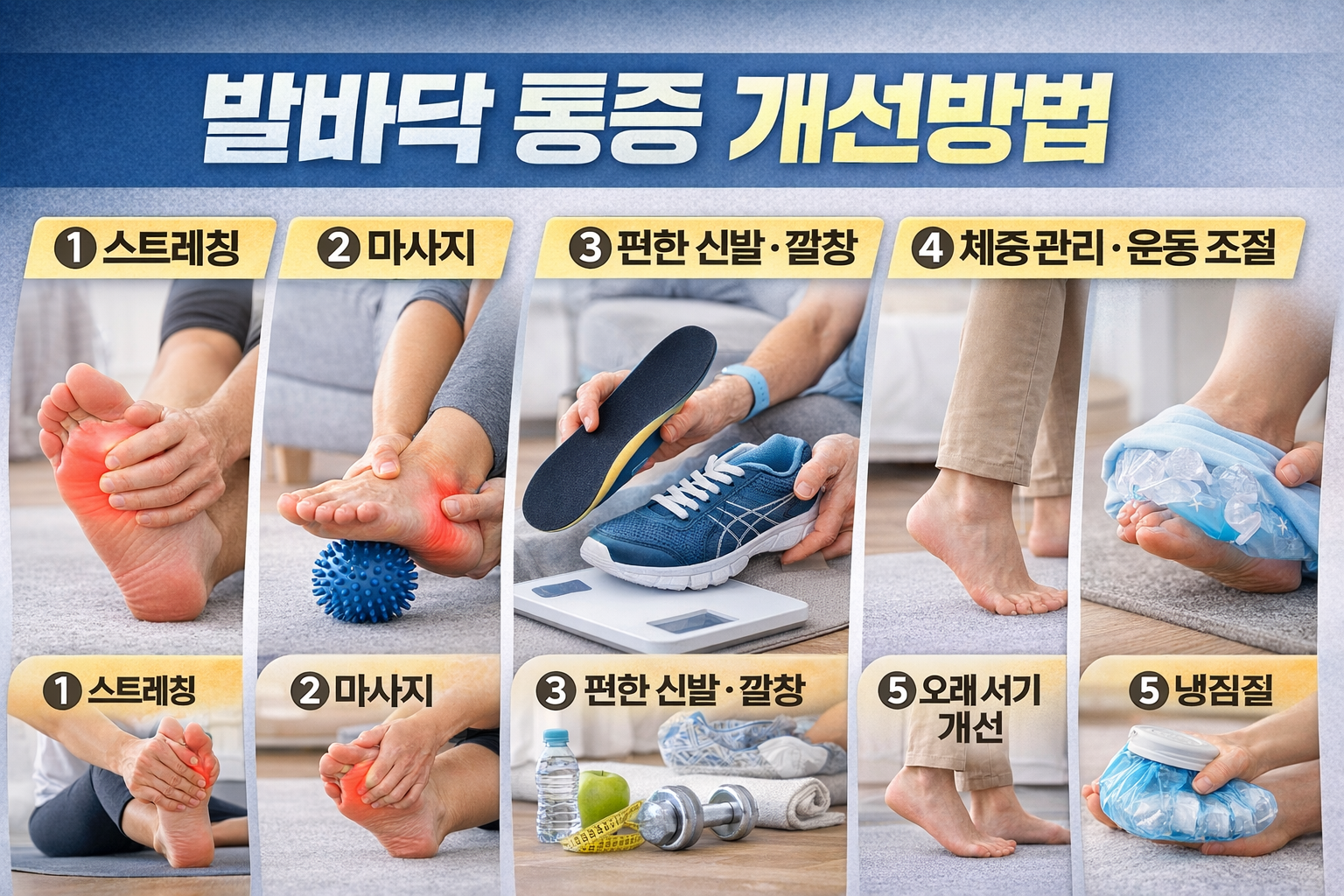 발바닥통증 개선방법