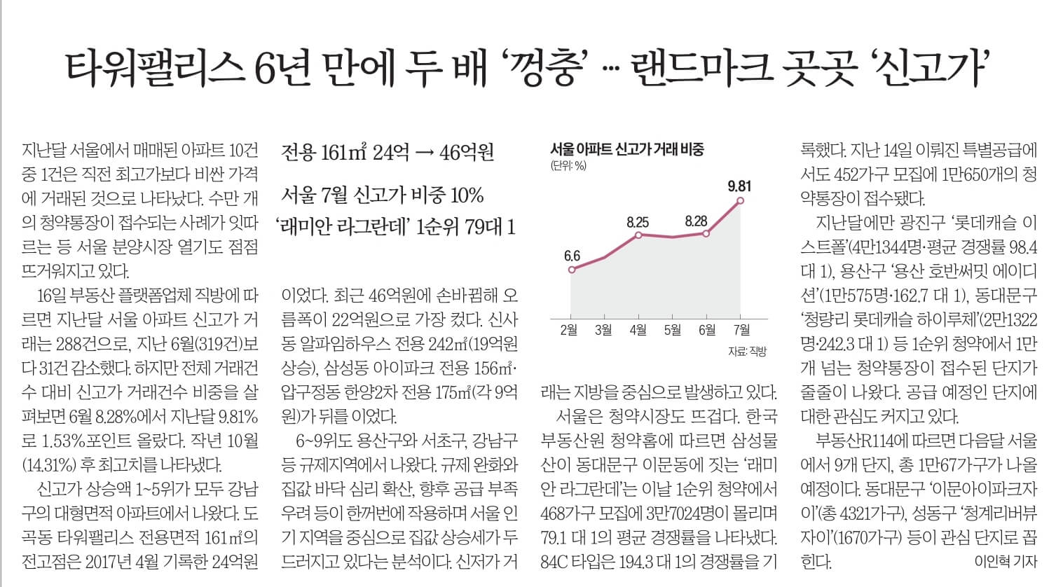 8월 17일 목 신문스크랩15