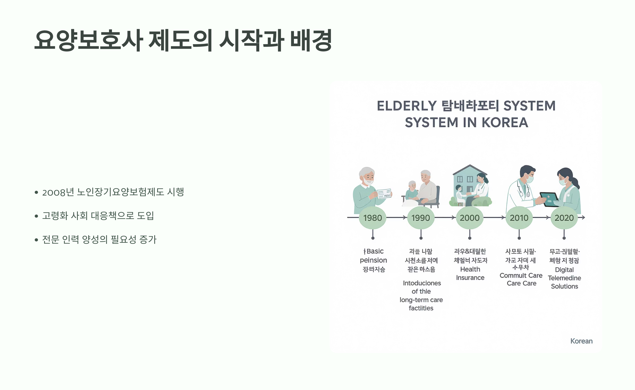 요양보호사 제도