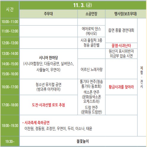 2023년 제 17회 청송 사과 축제