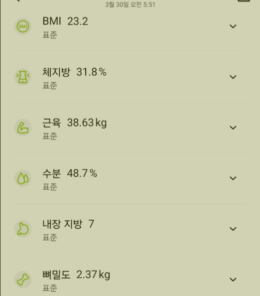 갱년기 스위치온 다이어트