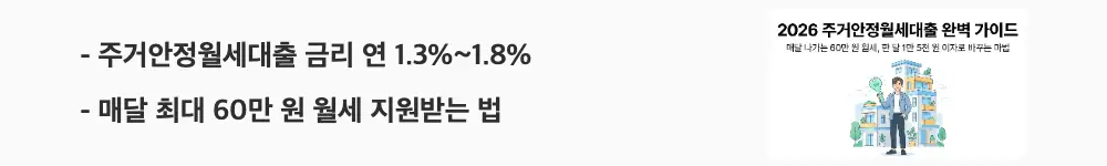 '주거안정월세대출 금리 연 1.3%~1.8%'와 '매달 최대 60만 원 월세 지원받는 법'이라는 문구가 포함된 웹배너 이미지. 이 이미지는 주거안정월세대출의 우대형·일반형 금리와 월 60만 원 한도 정보를 시각적으로 전달하며, 블로그의 주거안정월세대출 제도 개요와 관련된 내용을 설명함