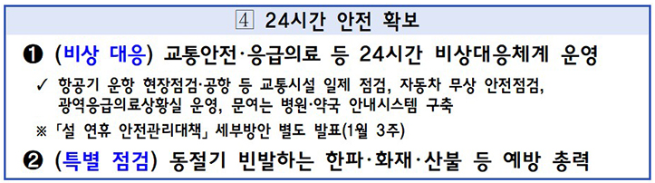 응급 의료 등 24시간 안전 확보