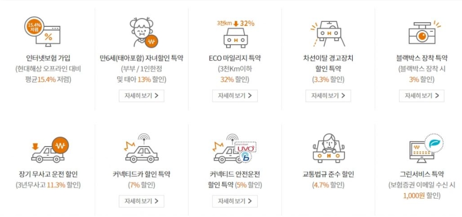 현대해상 다이렉트 자동차보험 특약 정리