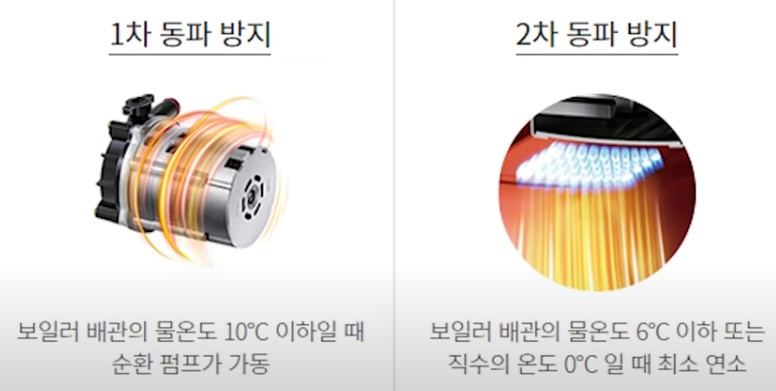 경동나비엔-외출모드-기준