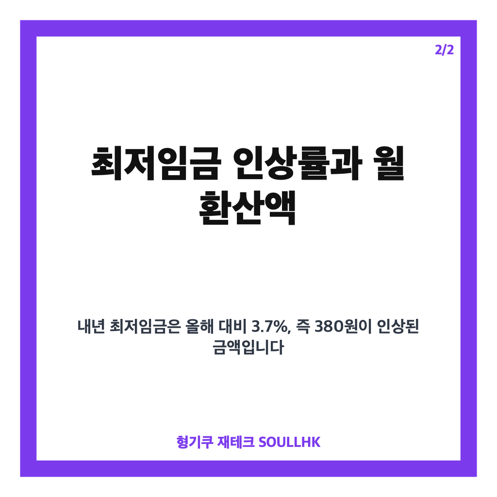 내년 최저임금 1만700원 확정, 3.7% 인상과 월 환산액 핵심 정리 카드뉴스 3
