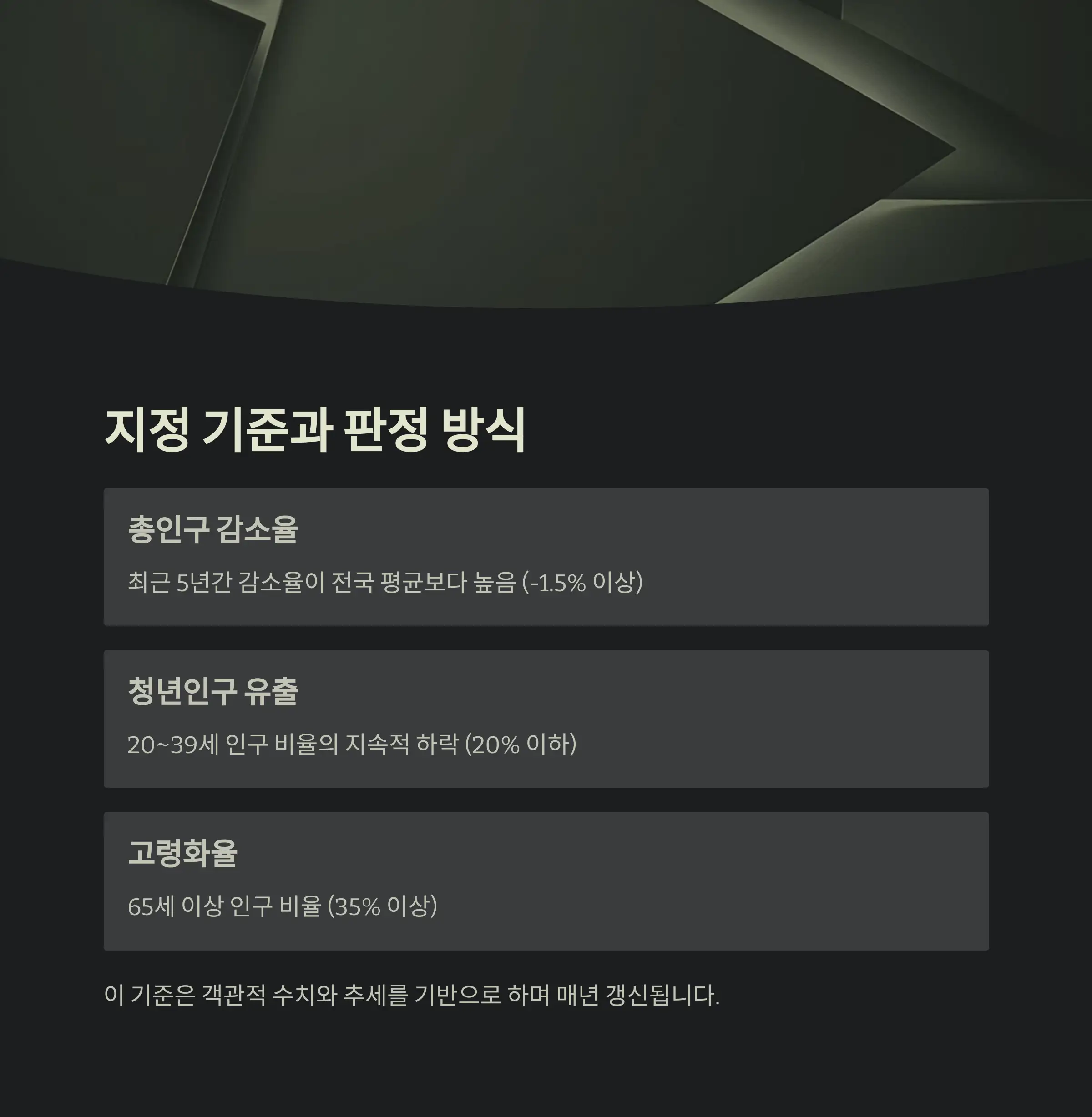 2025년 기준 인구감소지역 목록 🗂️