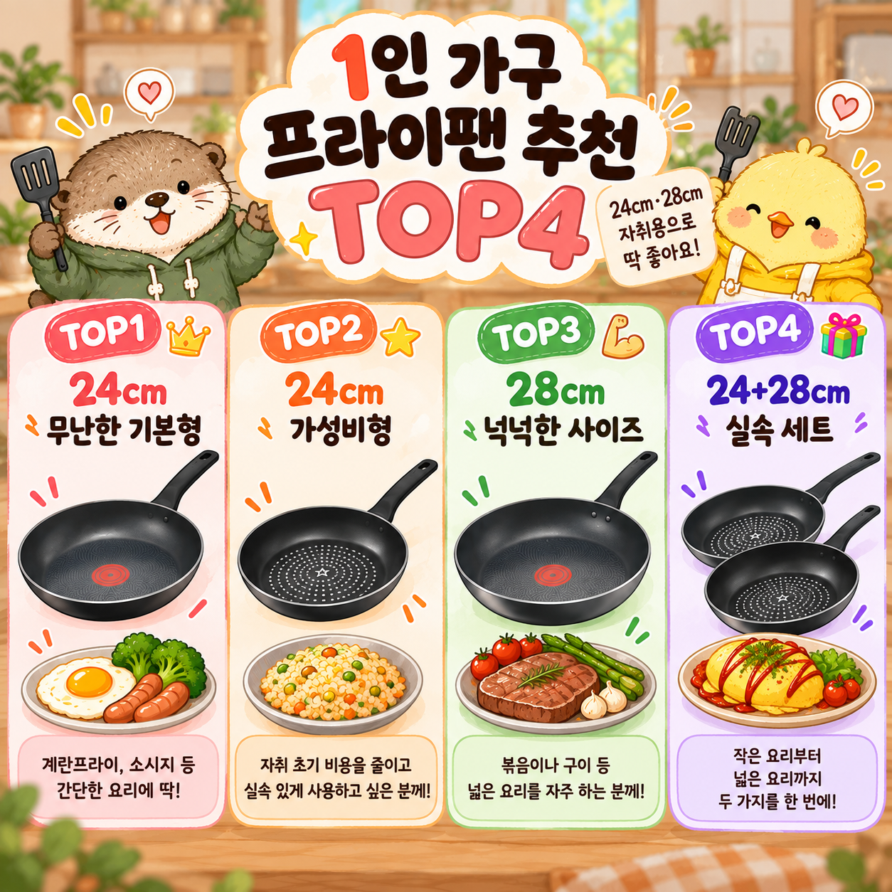 1인 가구 프라이팬 추천 TOP4 24cm 28cm 선택 가이드