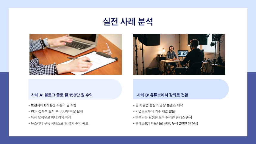 요즘 진짜 돈 되는 구조는? 콘텐츠로 수익 만드는 법, 처음부터 끝까지