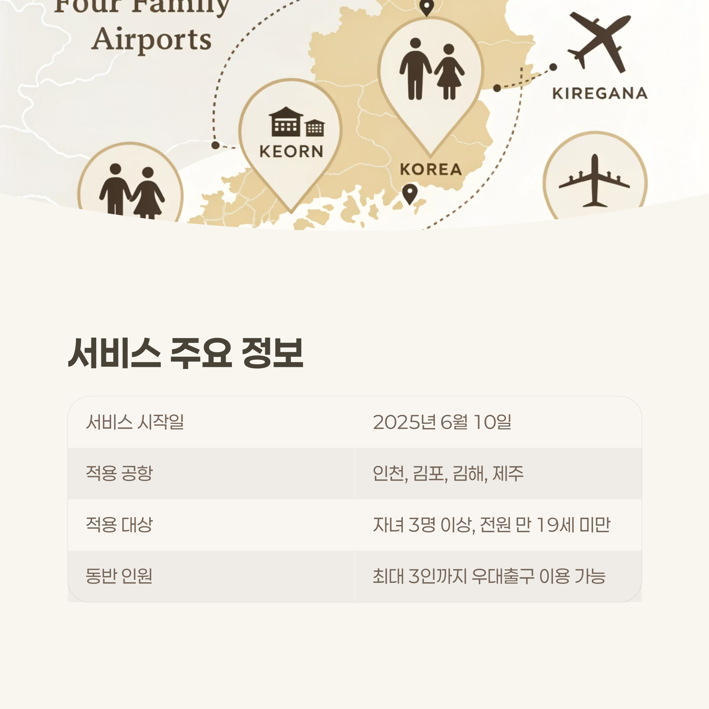 적용 사례 및 주의사항