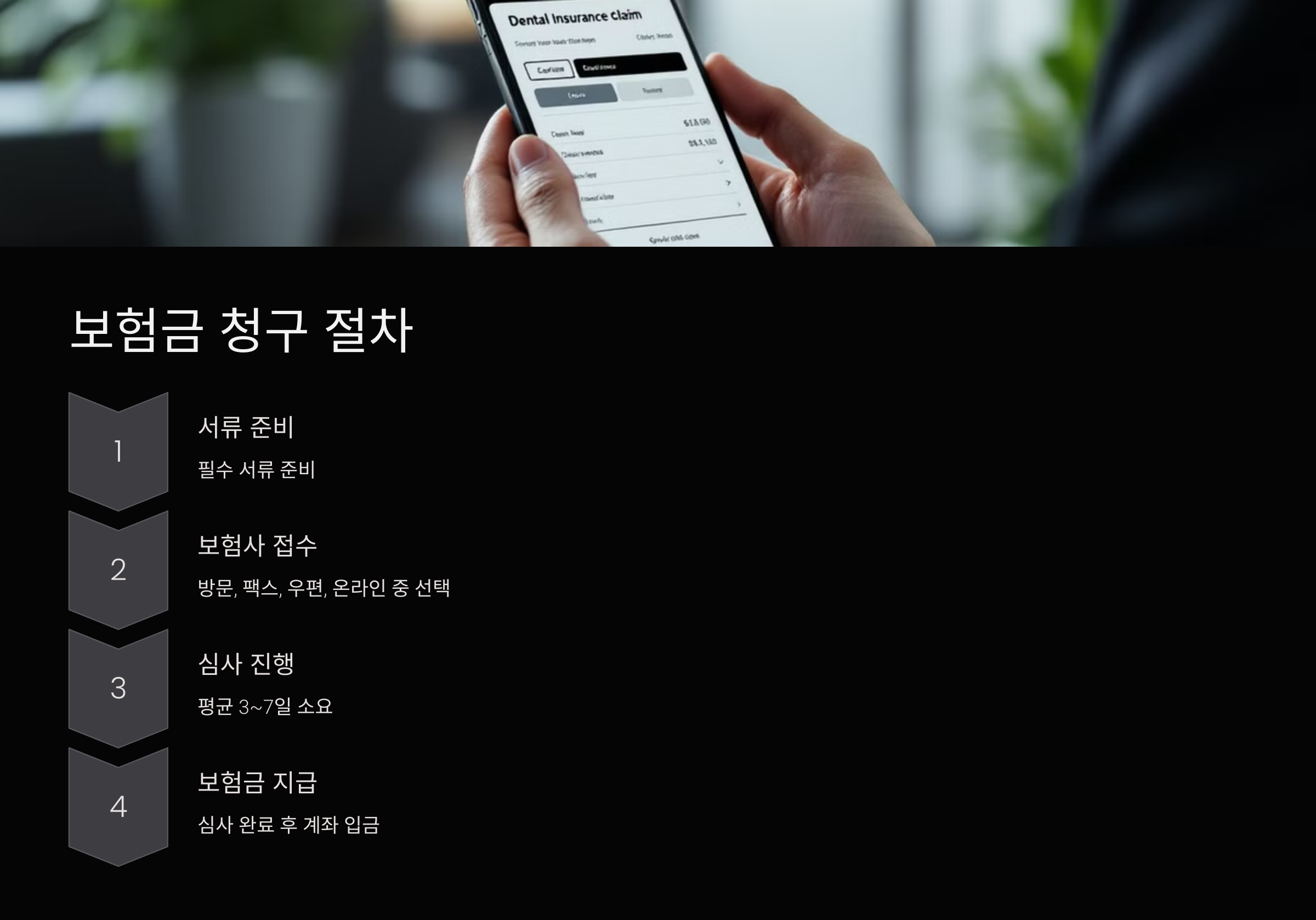 보험금 청구 절차