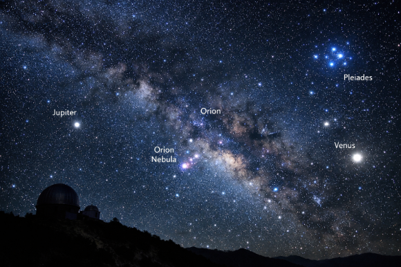 맨눈으로 관측한 밤하늘 별자리와 행성들