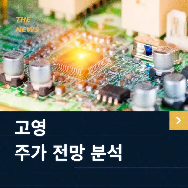 고영 주가 전망 및 분석
