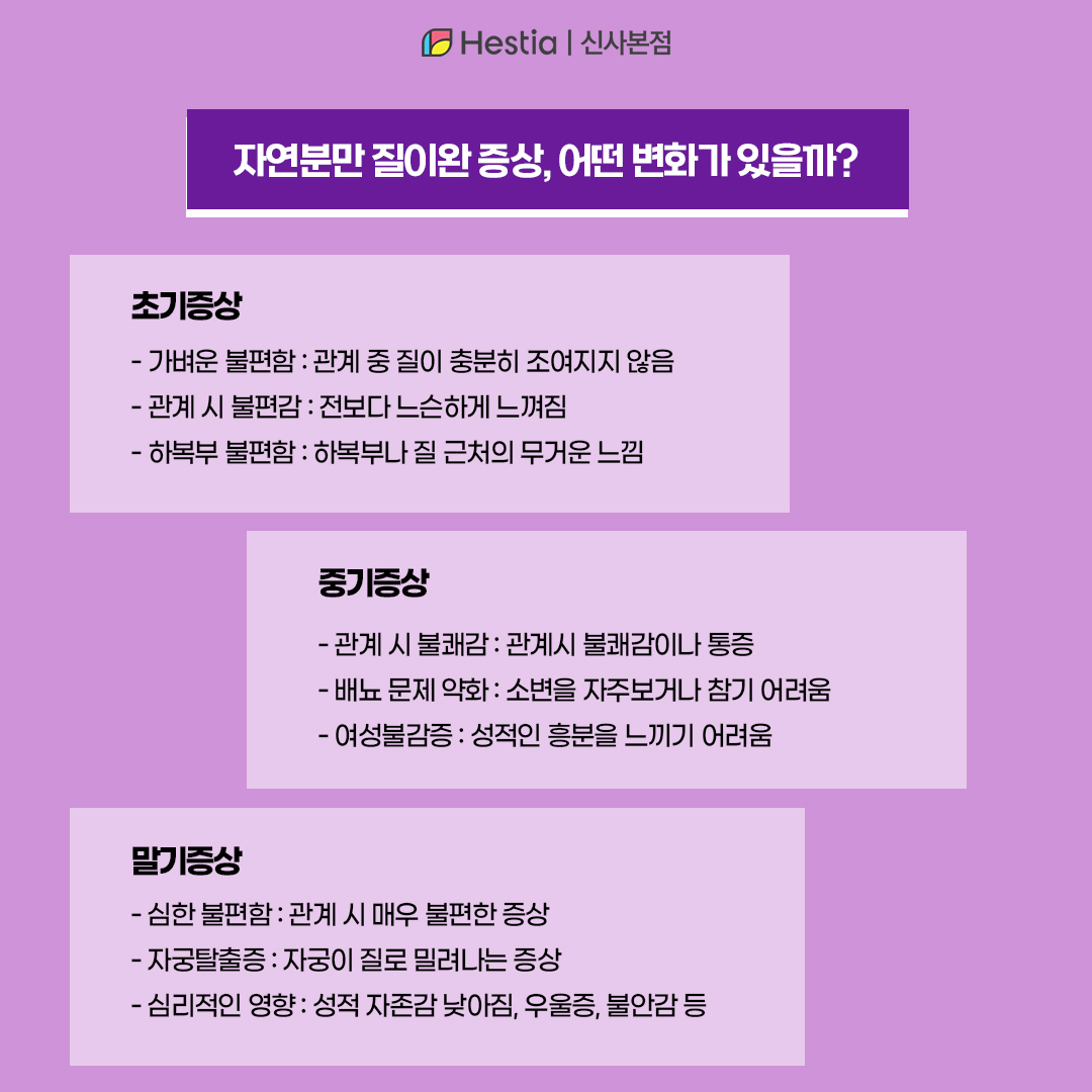 질이완 증상 어떤 변화가 있을까?