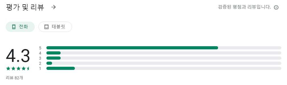 먹방 로드앱 기능