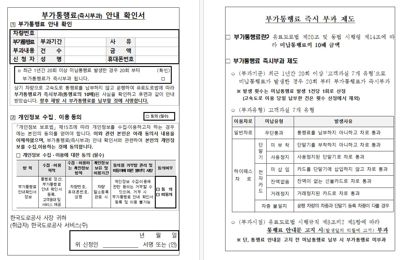 고속도로 통행료 미납차량 부가통행료 부과 및 유예방법(구제방법)