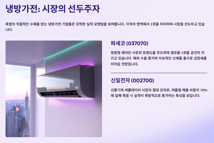 폭염 관련주 대장주 산업분석 및 수혜주 투자전략