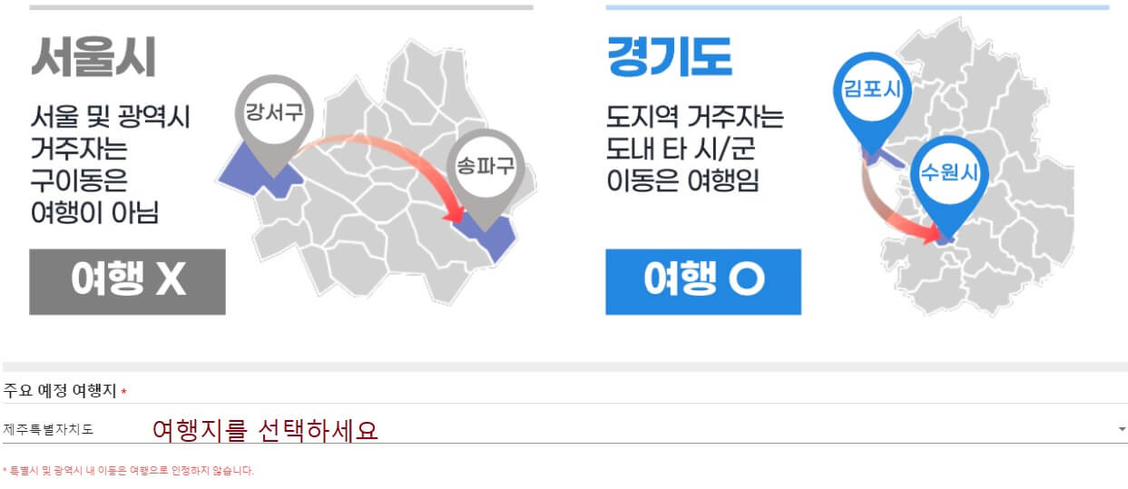 여행의 의미