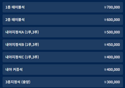 MLB LA다저스 SD파드리스