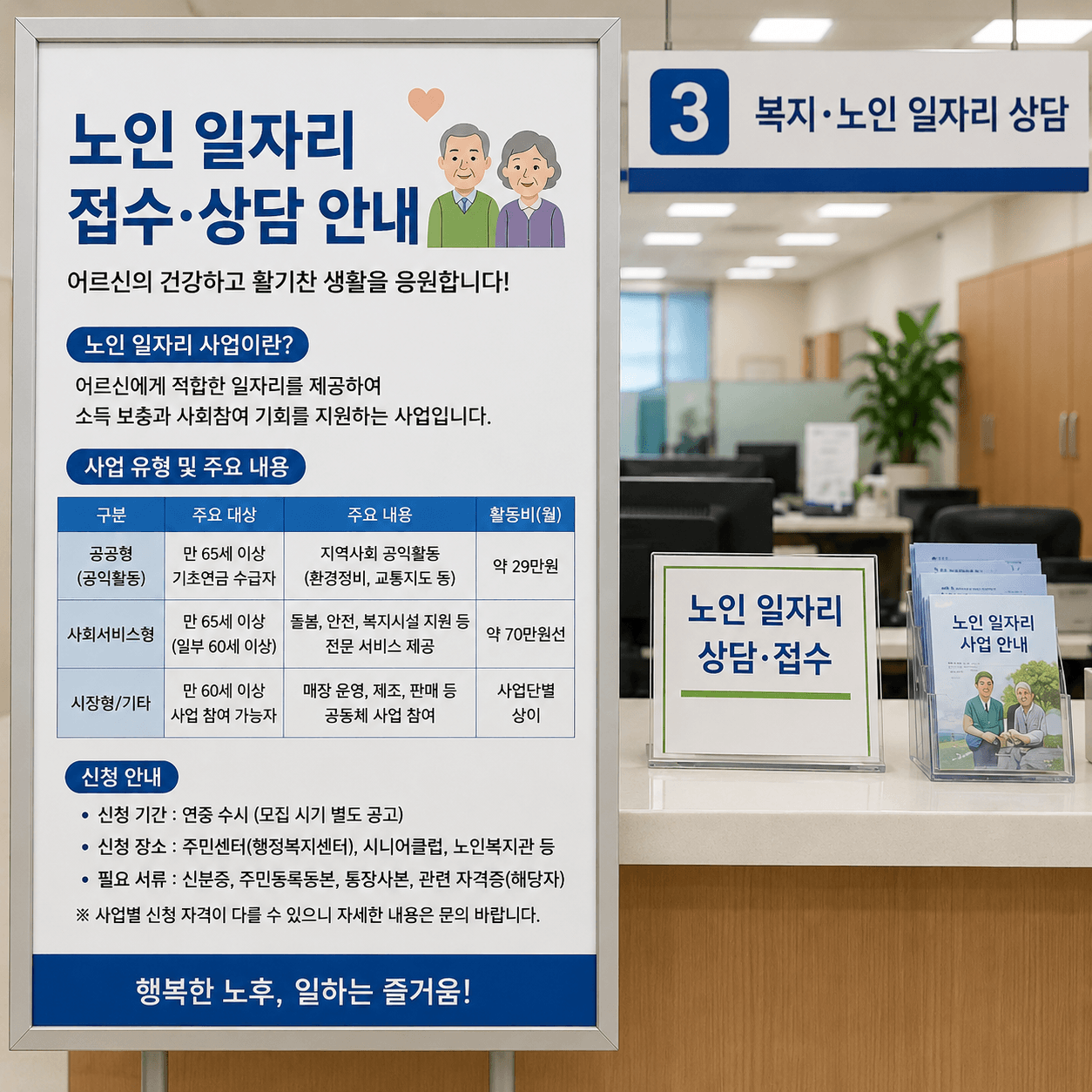 노인 일자리 접수를 진행하는 주민센터 창구 안내판