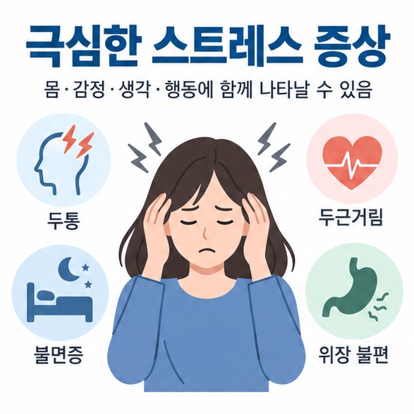 극심한 스트레스 증상과 두통 두근거림 불안 불면 집중력 저하를 보여주는 정신건강 교육 이미지