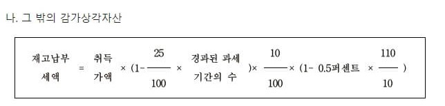 재고납부세액 그 밖의 감가상각자산