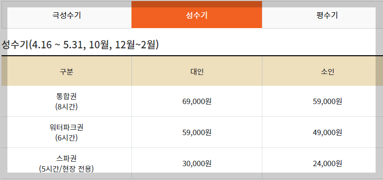 성수시 이용요금