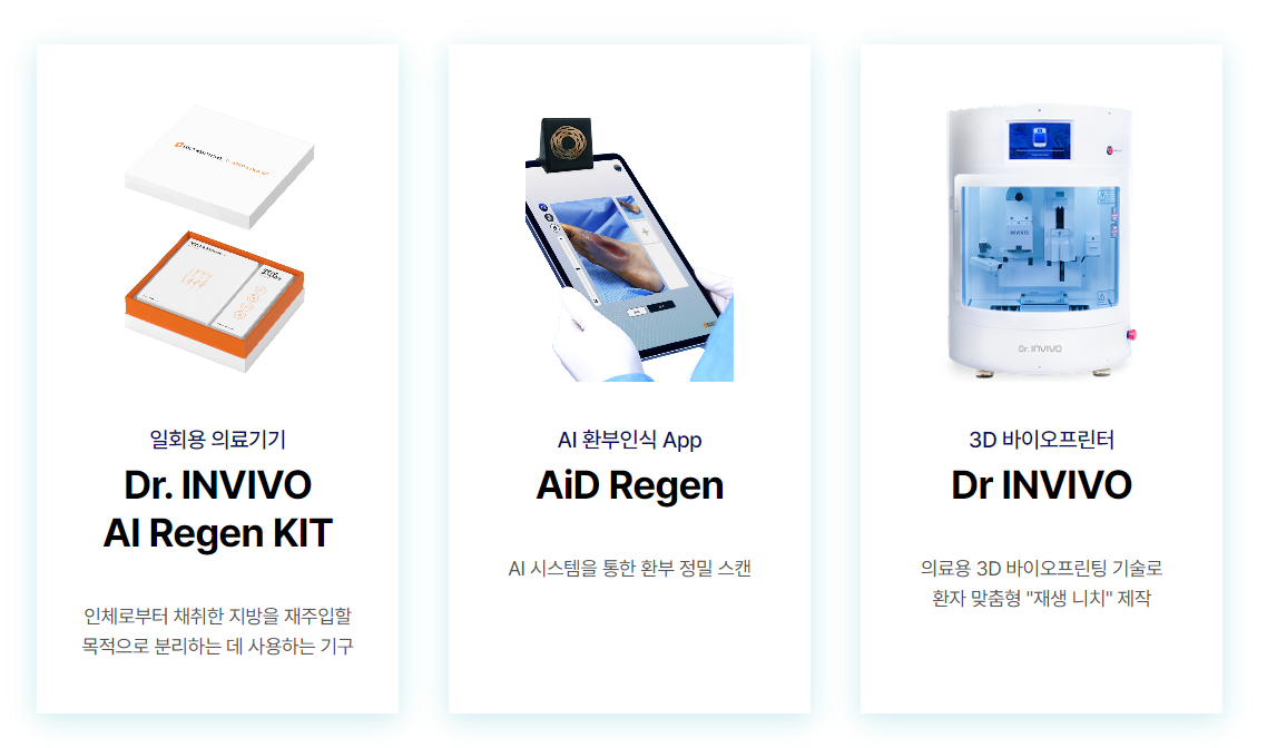 3D 프린팅 맞춤 의료기기의 미래, 국내 선도기업 3곳 집중 탐구