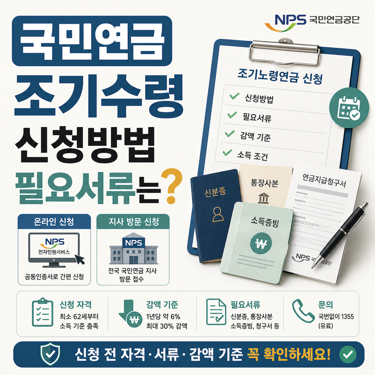 국민연금 조기수령 신청 서류를 정리하는 이미지