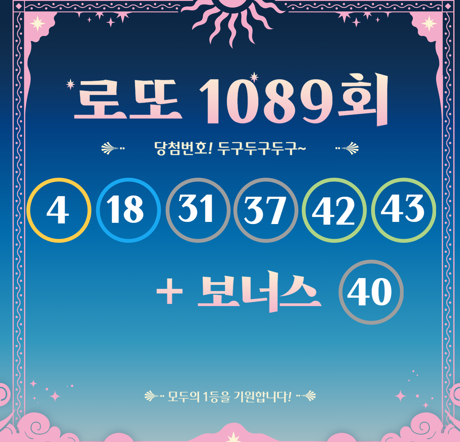 로또 1089회 당첨번호 및 1등&2등 판매점 안내(온라인복권 로또6/45) 로또명당, 당첨금