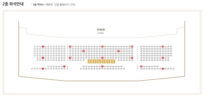 부산 드림씨어터 배치도 및 1,2,3층 좌석시야, 추천 좌석
