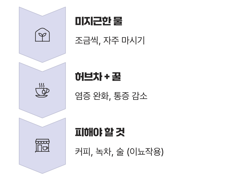 3. 몸속부터 채우는 수분 충전